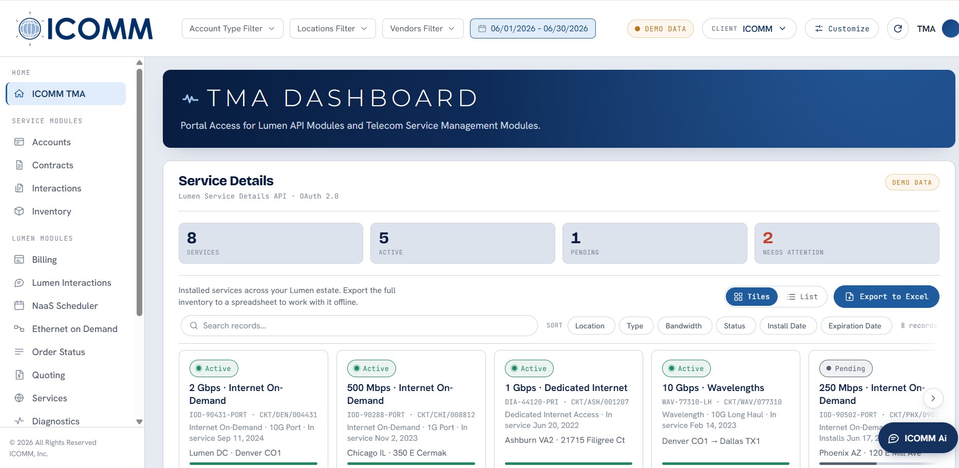 The TMA dashboard, showing service modules, carrier-specific Lumen modules, filters, summary widgets, and a tiled list of telecom services with status, bandwidth, circuit IDs, and locations.